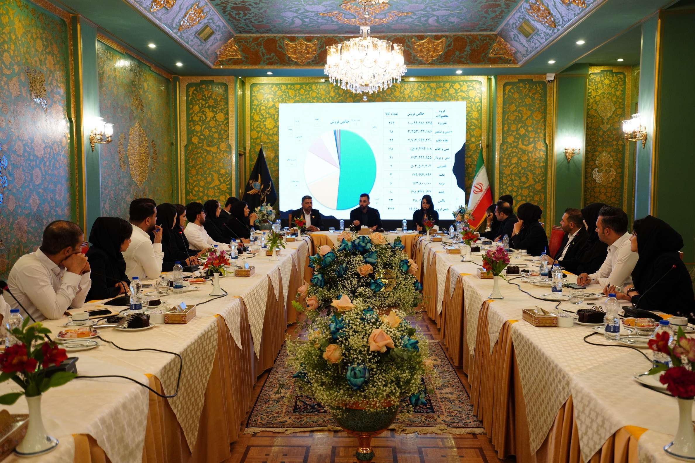 جلسه مدیران ارشد صنایع دستی آقاجانی